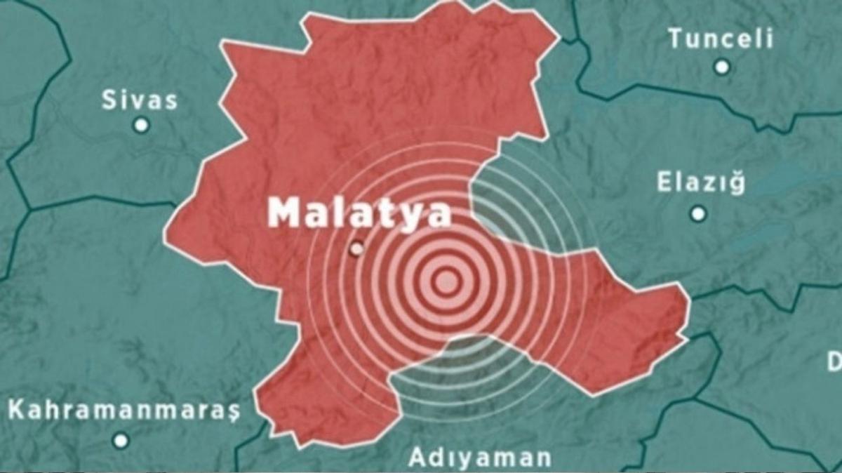Malatya'da deprem!