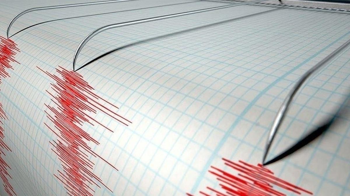 Malatya'da 3.5 byklnde deprem!