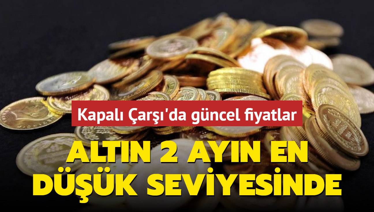 Altn fiyatlar ne kadar" Gram altn ka lira" te Kapal ar'da 14 Kasm 2024 gncel altn kuru fiyatlar (CANLI)