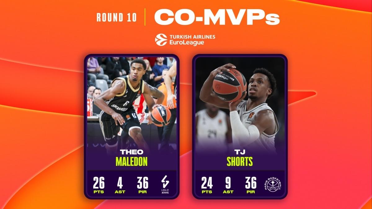 THY Euroleague'de 10. haftann MVP'leri belli oldu