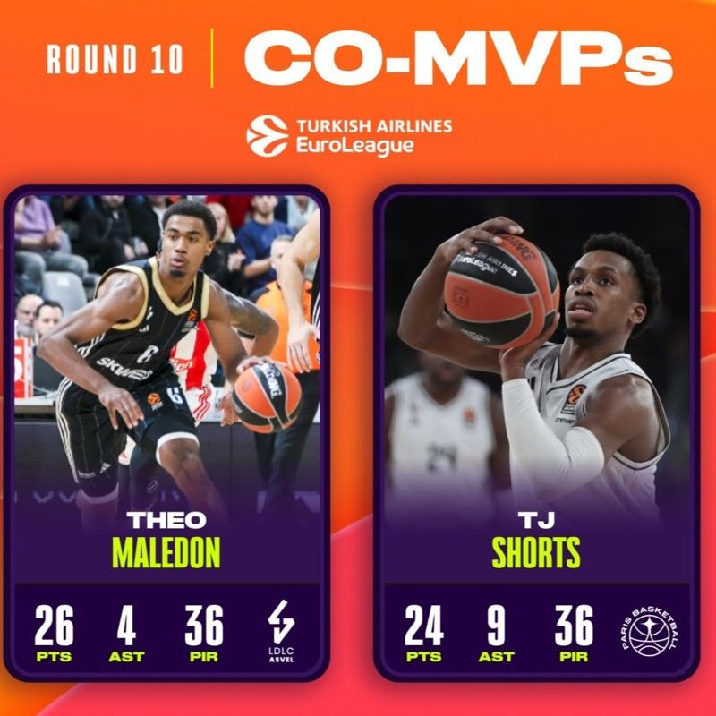 THY Euroleague'de 10. haftann MVP'leri belli oldu