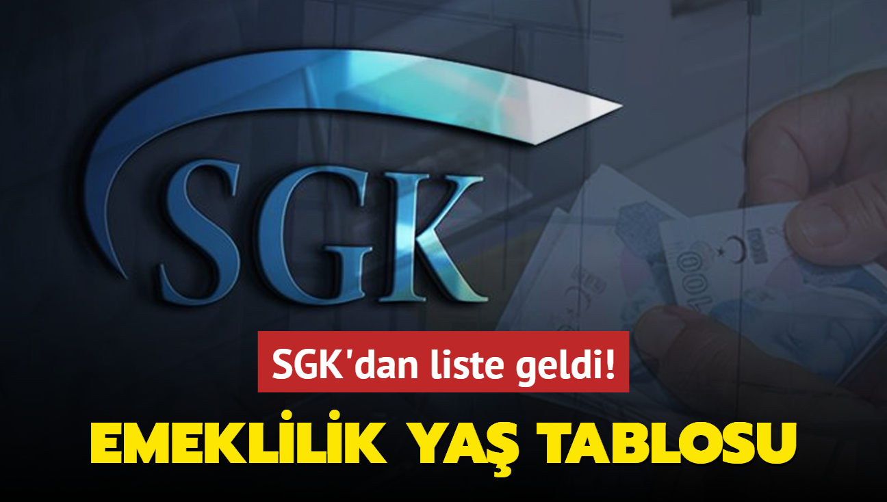 SGK'dan liste geldi! Prim balang tarihinize gre erken emeklilik ya tablonuz belli oldu