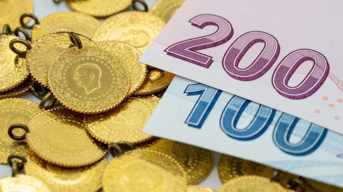 Altn fiyatlar ne kadar" Gram altn ka lira" te Kapal ar'da 29 Kasm 2024 gncel altn kuru fiyatlar (CANLI)