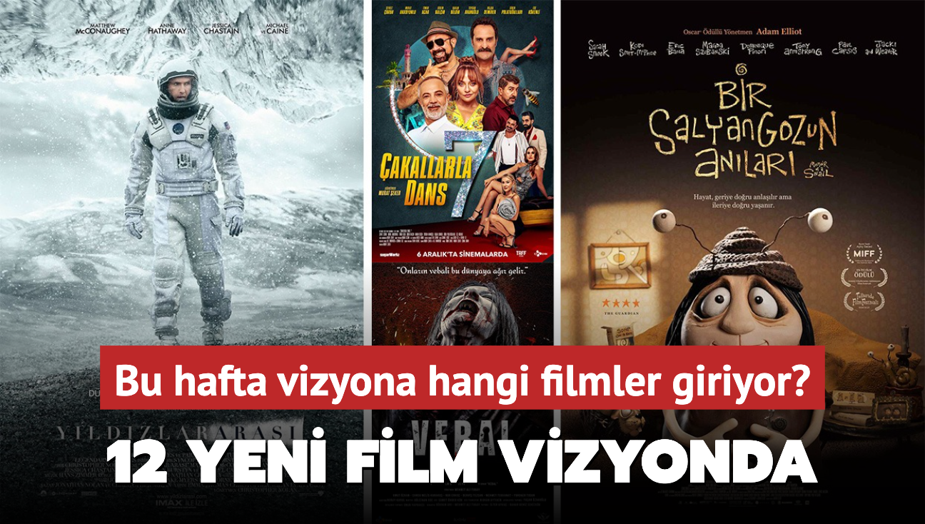 #YarnVizyonda: Bir Salyangozun Anlar'ndan Yldzlararas'na...