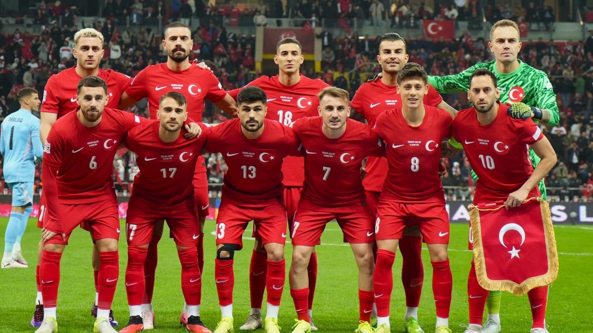 Nefesler tutuldu! Trkiye'nin 2026 Dnya Kupas yolundaki rakipleri belli oluyor