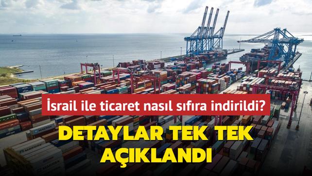 srail ile ticaret nasl sfra indirildi? Bakanlk detaylar aklad