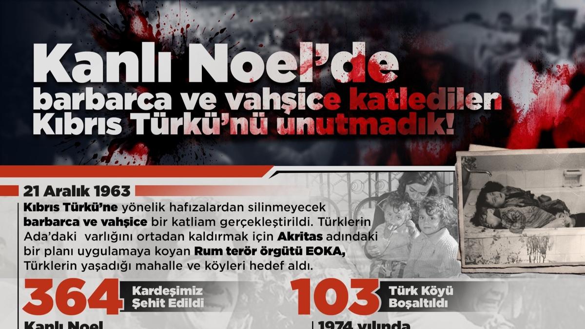 MSB'den 'Kanl Noel' paylam: ehitlerimizi rahmetle anyoruz