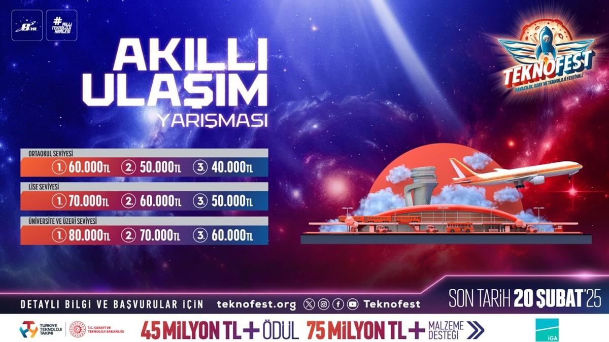 TEKNOFEST Akll Ulam Yarmas'nda 2025 yl bavurular devam ediyor