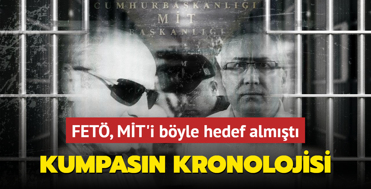 FET, MT'i byle hedef almt... te kumpasn kronolojisi