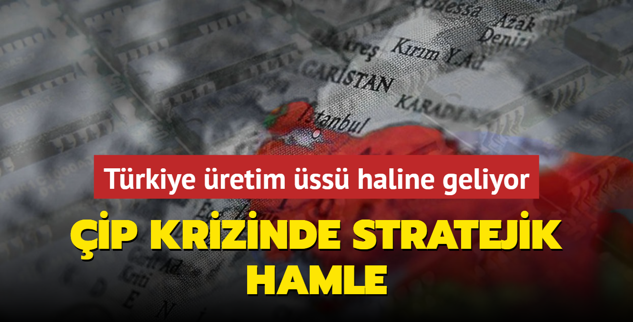 Trkiye retim ss haline geliyor... ip krizinde stratejik hamle