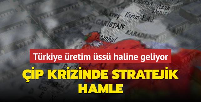 Trkiye retim ss haline geliyor... ip krizinde stratejik hamle