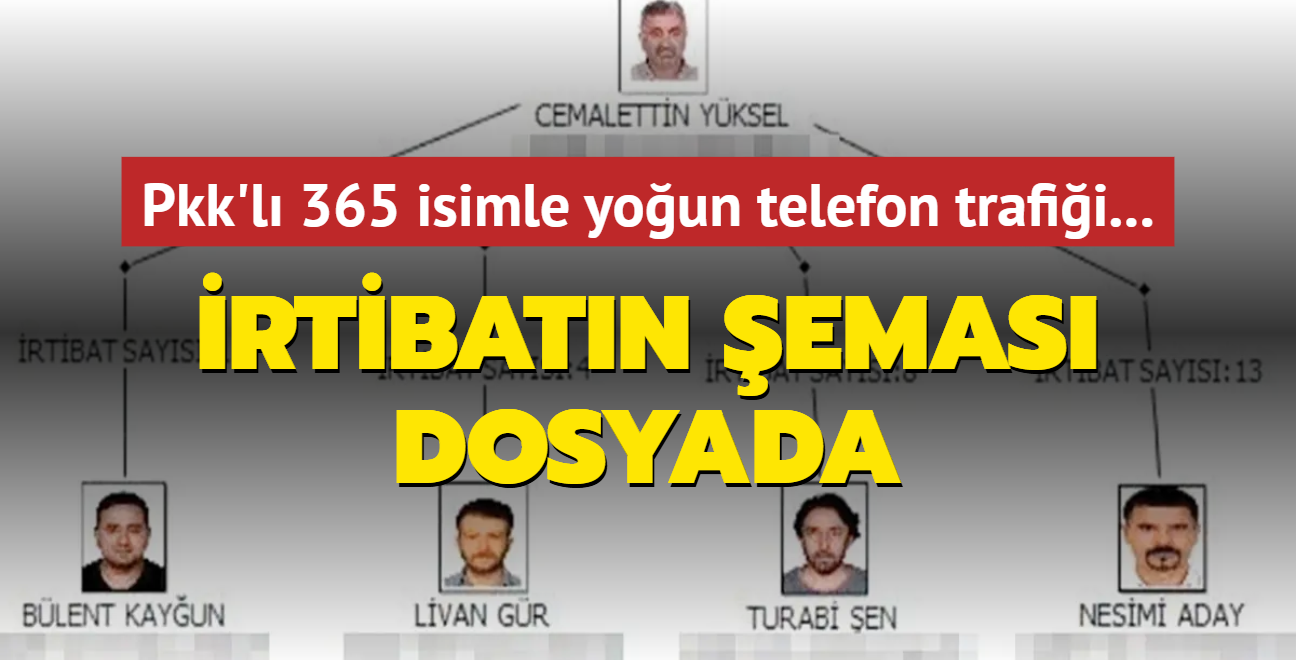 PKK'l 365 isimle youn telefon trafii kurdular... rtibatn emas dosyada