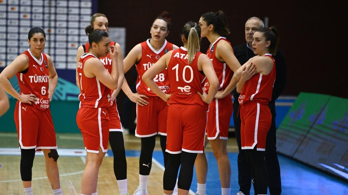 A Milli Kadn Basketbol Takm, FIBA dnya sralamasnda yerini korudu