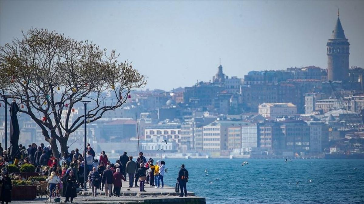 Hafta sonu hava nasl olacak" Meteorolojiden uyar geldi