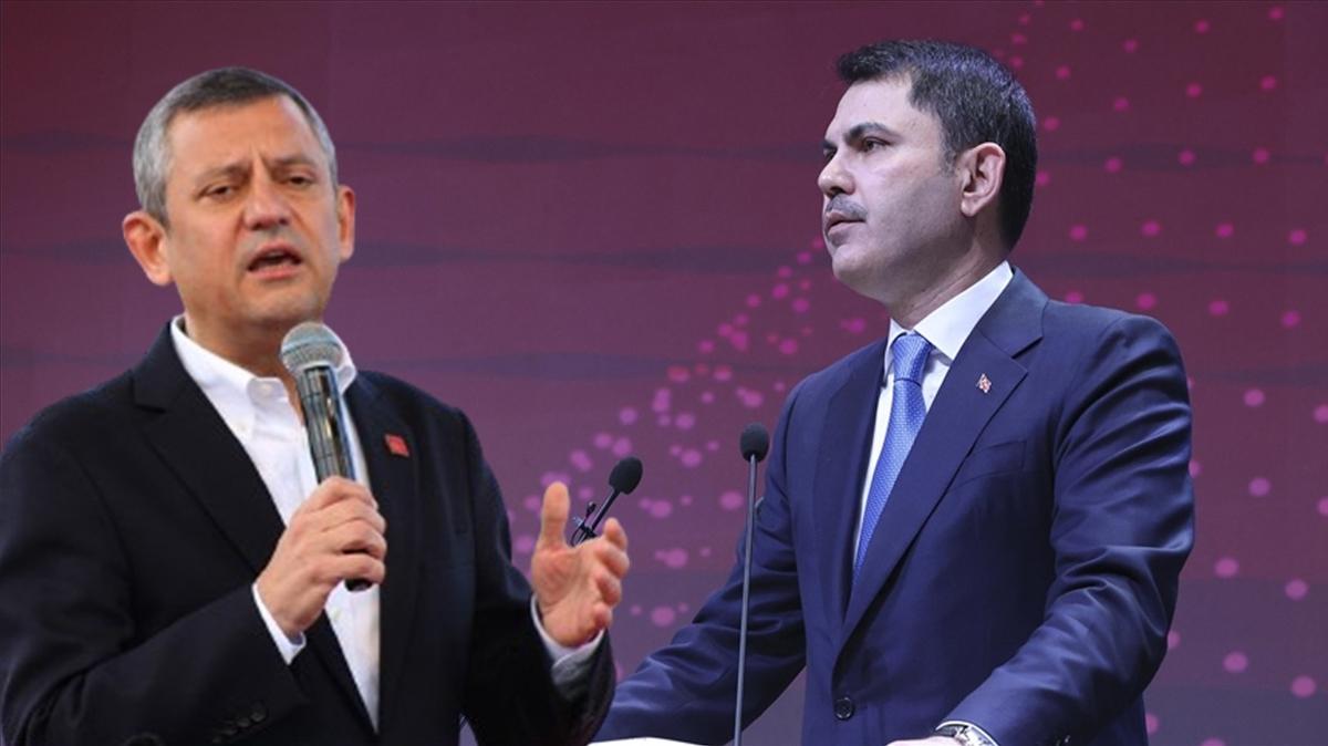 Bakan Kurum'dan zgr zel'e videolu yant... "Trk siyasetinin Ziya's olma yolunda"