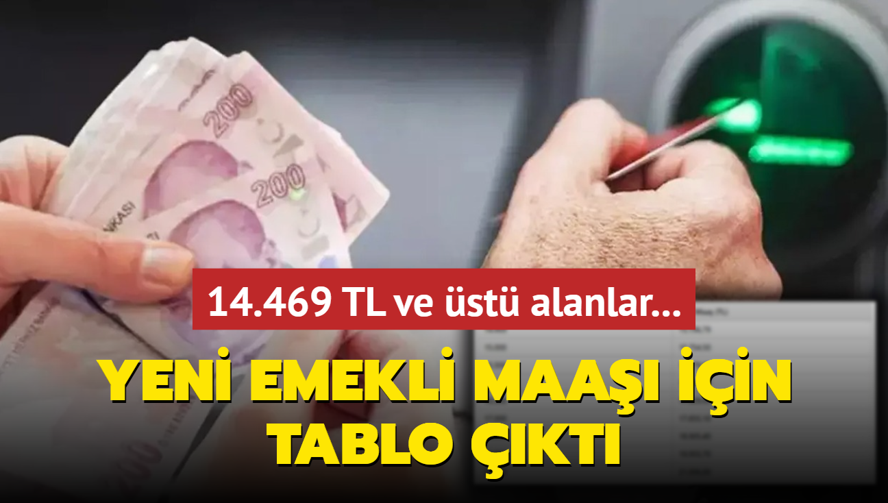 Zam oran eklendi: Yeni emekli maa iin tablo kt! 14.469 TL ve st alanlar...