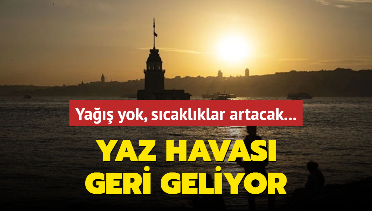 Ya yok, scaklklar artyor: Yaz havas geri geliyor