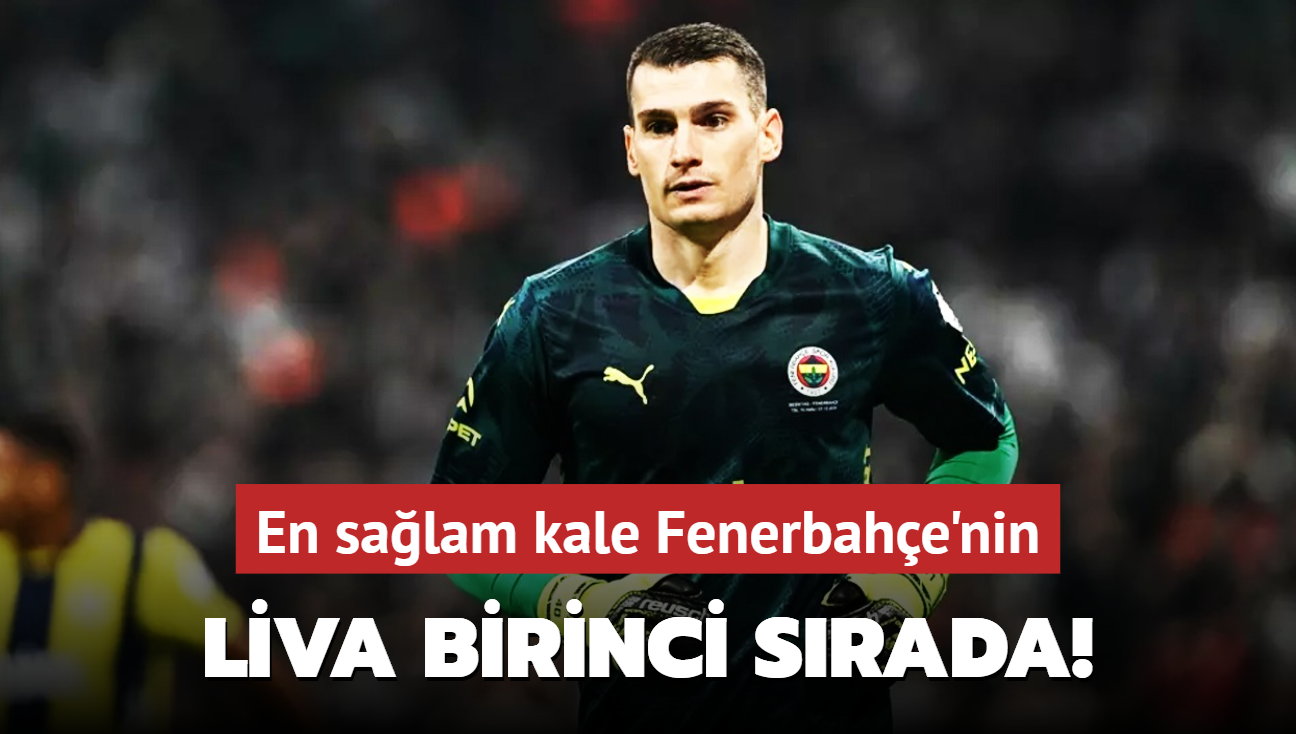 En salam kale Fenerbahe'nin