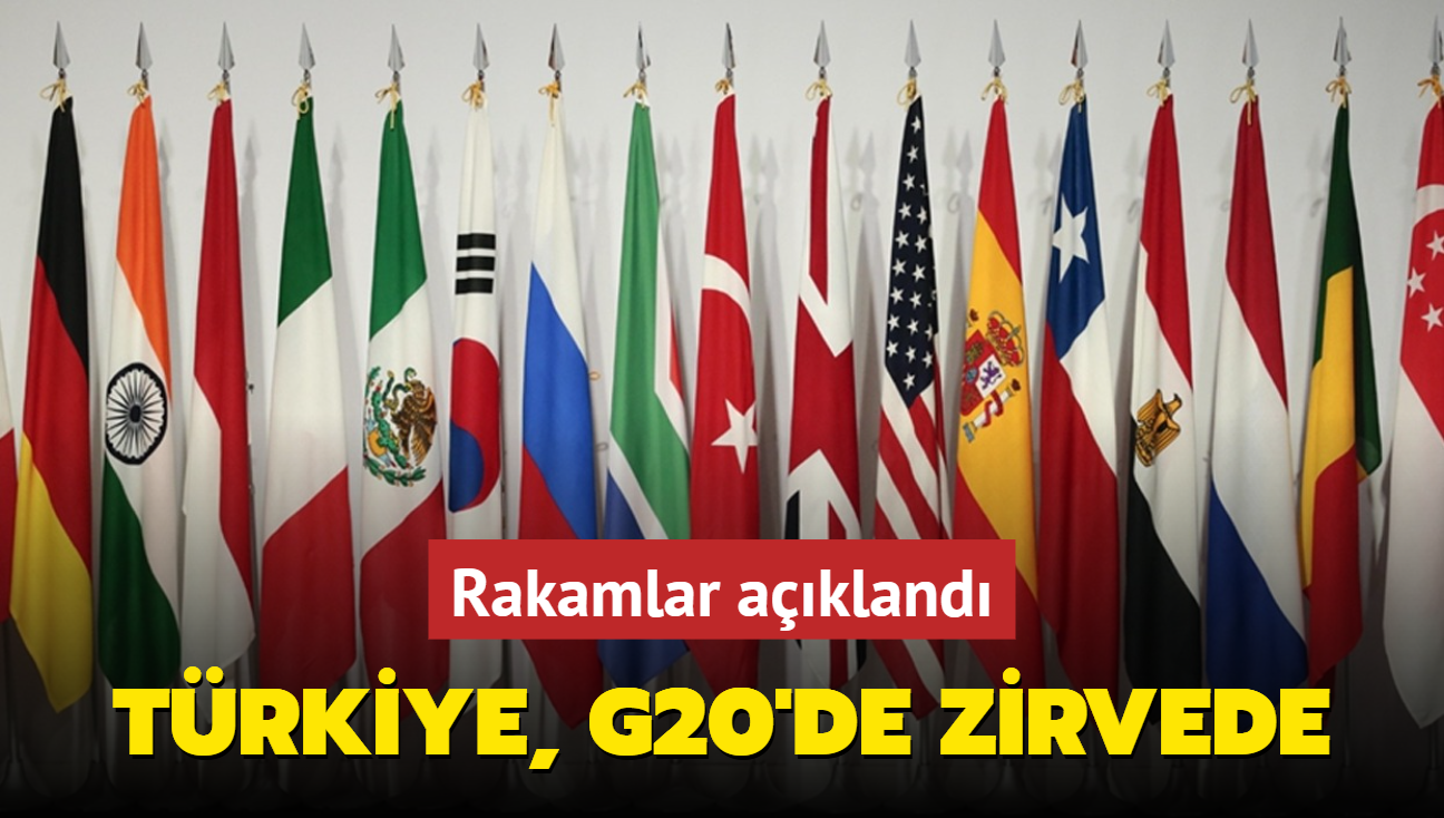 Rakamlar akland... Trkiye, G20'de zirvede