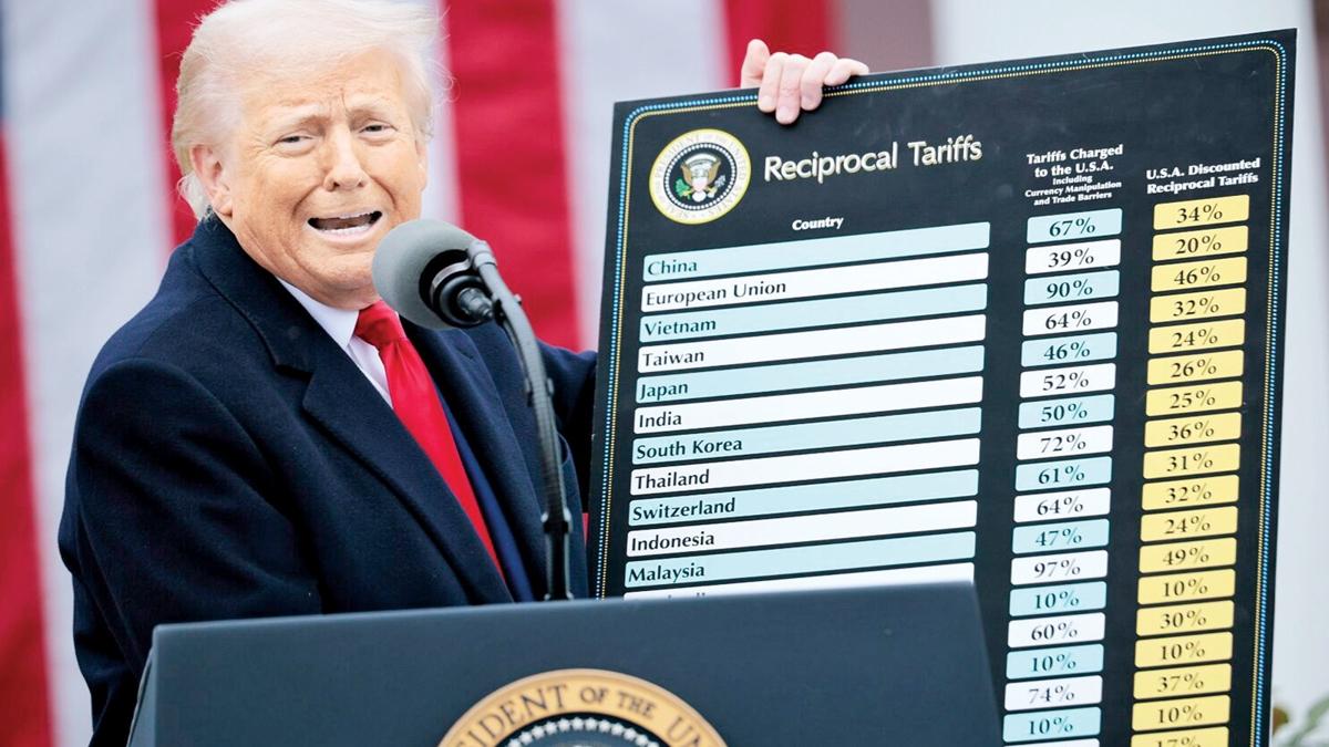 Kresel piyasalarda Trump depremi! Trkiye'ye dk gmrk vergisi