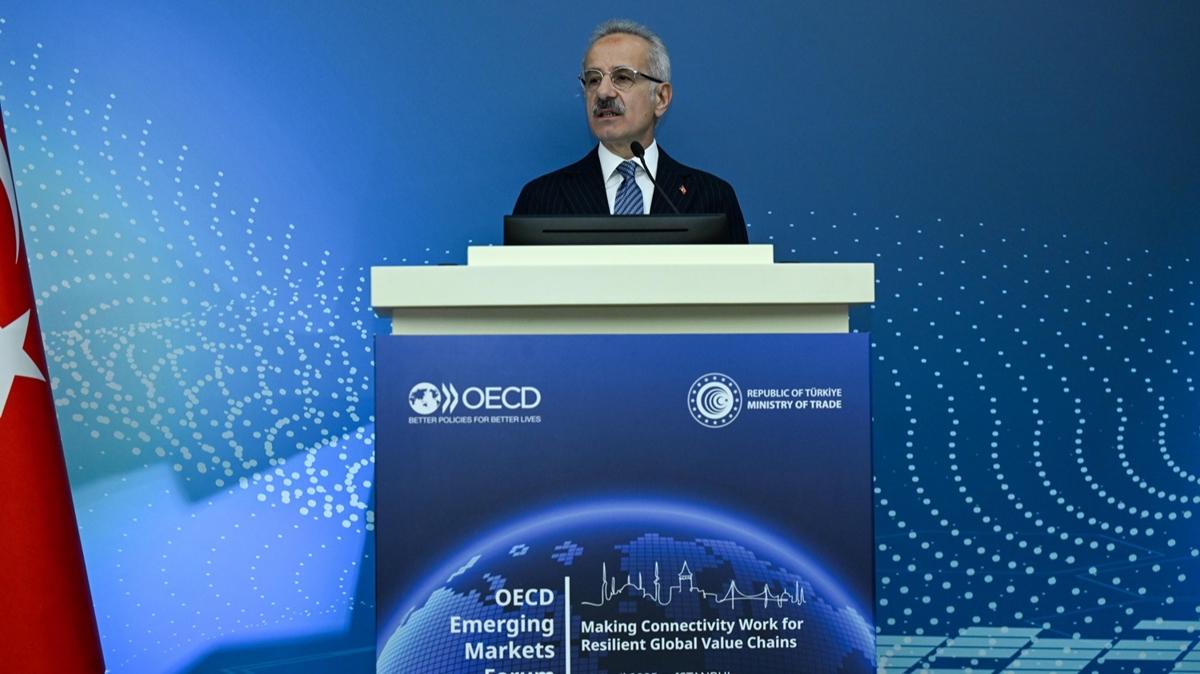 Kalknma Yolu'nda kritik adm: lk etap 2025'te bitiyor