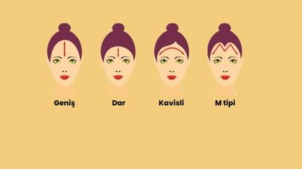 Aln tipine gre zeki misin baarl m? Aln geni olanlar...