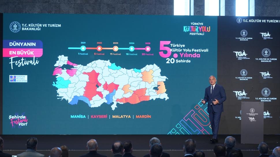 Bakan Ersoy:  akir Paa Ailesi festivalimizin bamisafirlerinden 