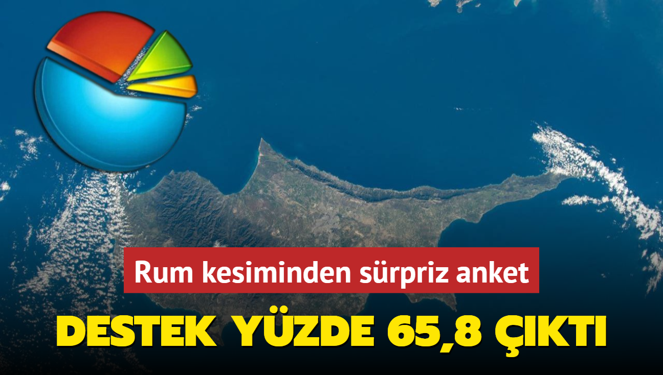 Rum kesiminden srpriz anket! Destek yzde 65,8 kt