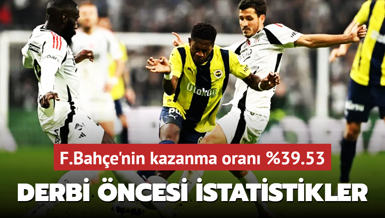 F.Bahe'nin kazanma oran %39.53