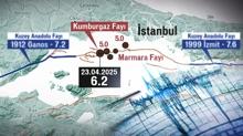 stanbul depremi sonras rkten rapor! Bilim insanlar merak edileni aklad