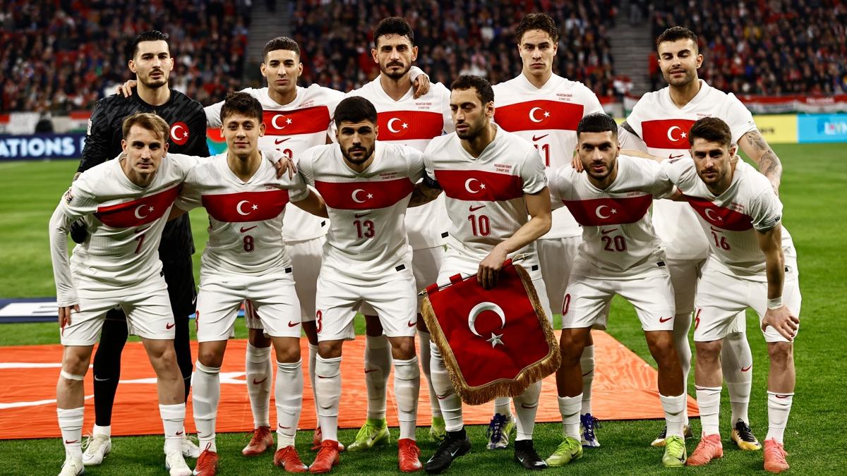 Millilerin, spanya ile oynayaca man yeri ve tarihi belli oldu