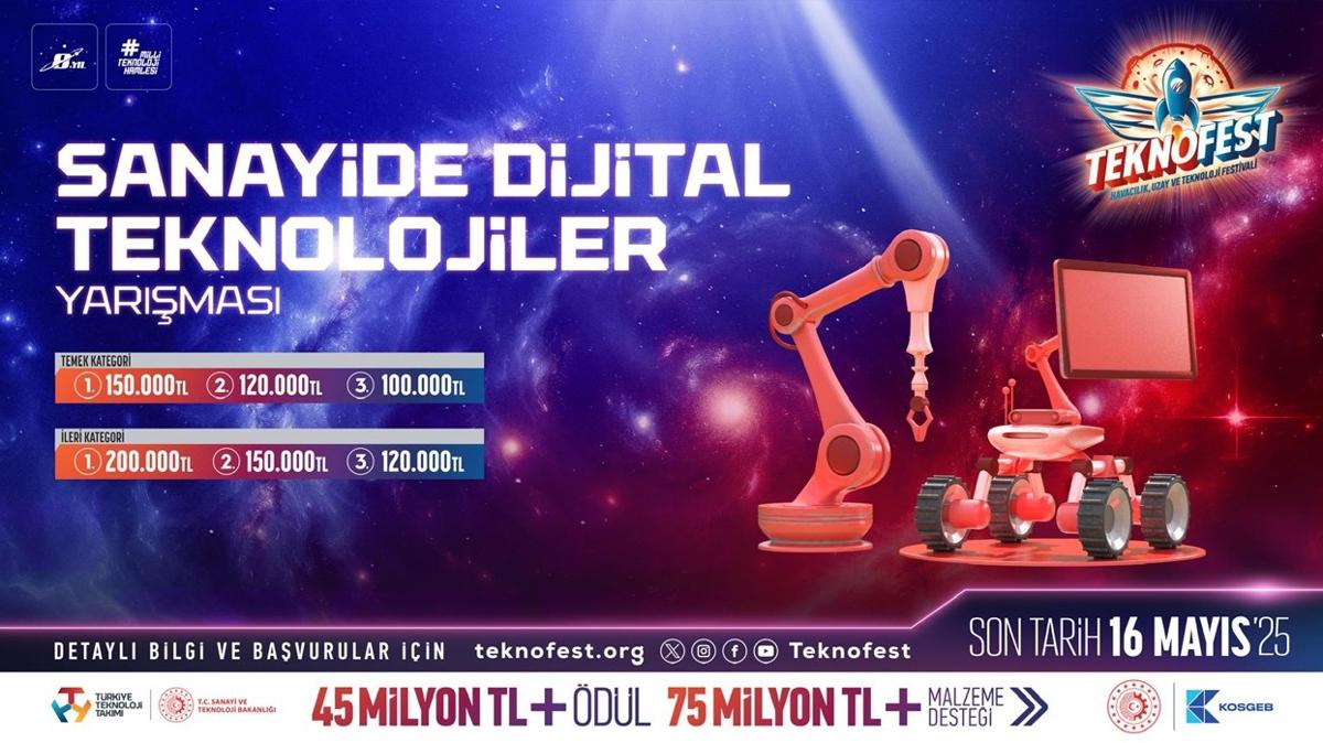TEKNOFEST 2025 Heyecan Sryor: Sanayide Dijitallemenin Yeni Rotas