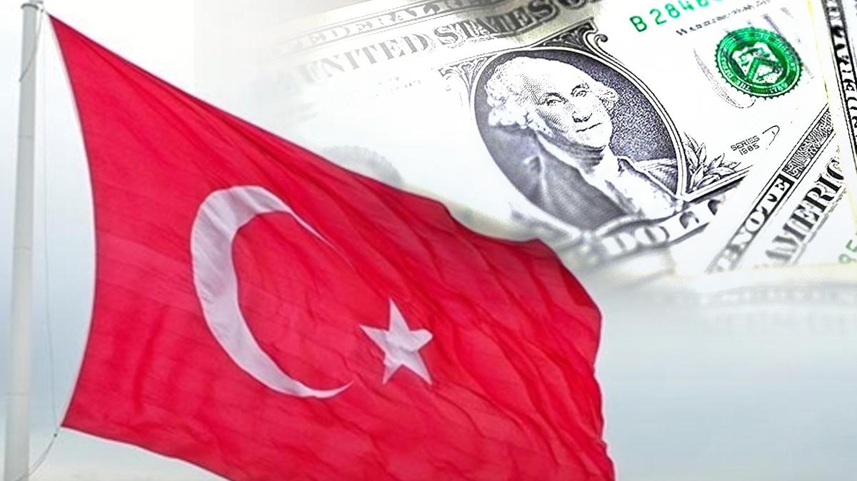 Trkiye'ye 532 milyon dolarlk dev yatrm