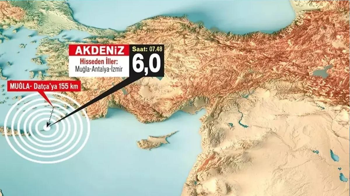 6.0 byk depremin habercisi! 7 ilde hissedildi