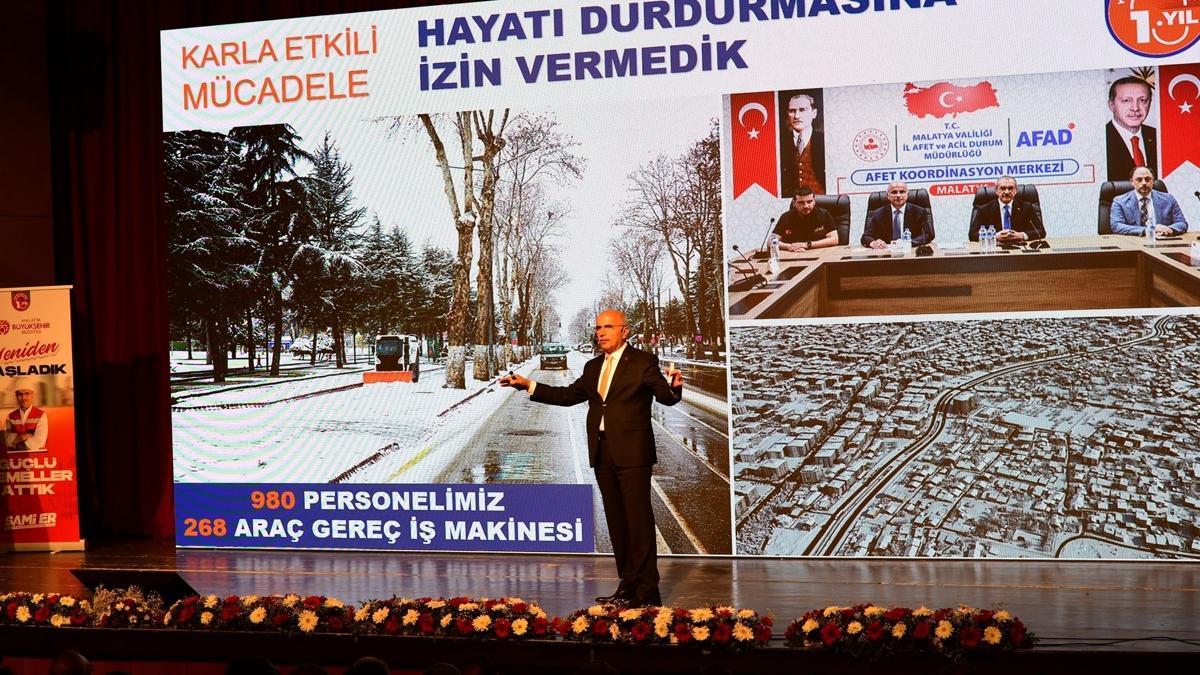 Bir yllk deerlendirme toplants yapan Bakan Er: Gelecein umudunu ina etmek iin alyoruz