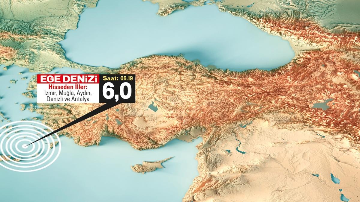 Girit hattnda 8.5'lik tehlike