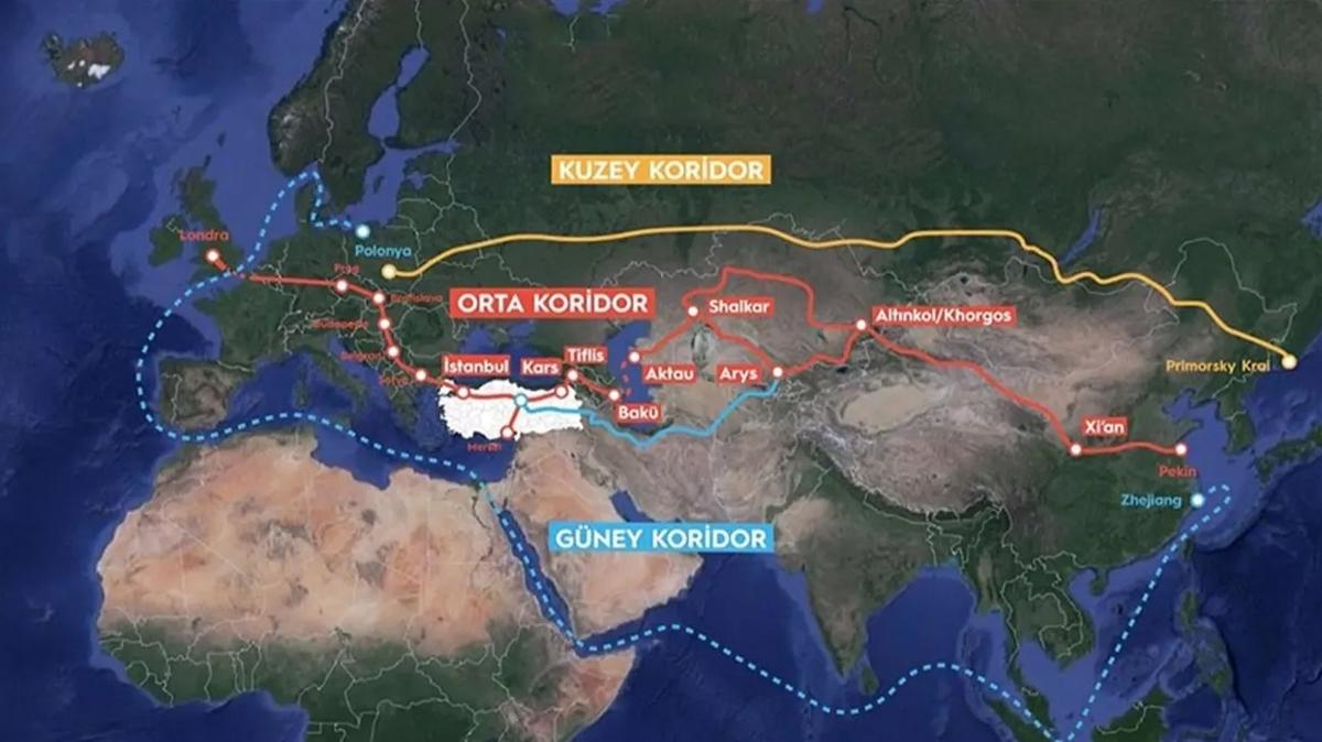 Orta Koridor iin hayati neme sahip!  Trkiye Asya devi ile gcn birletiriyor