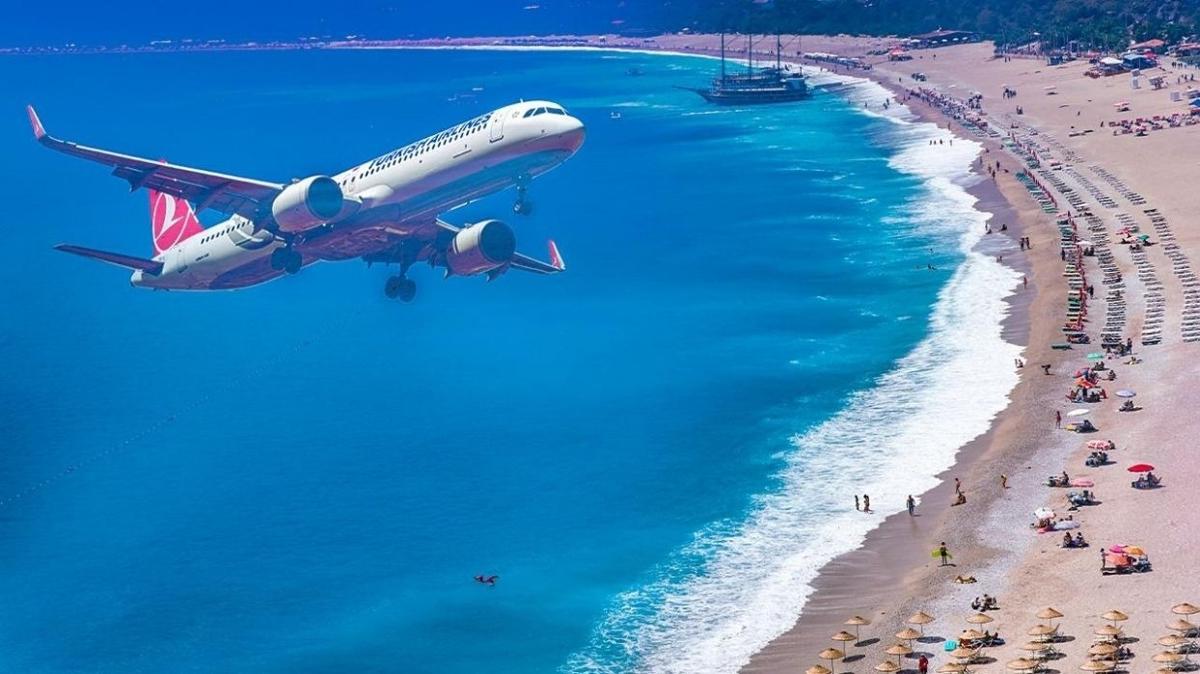 Trkiye 2025'in ilk aylarnda 12,7 milyon ziyareti arlad