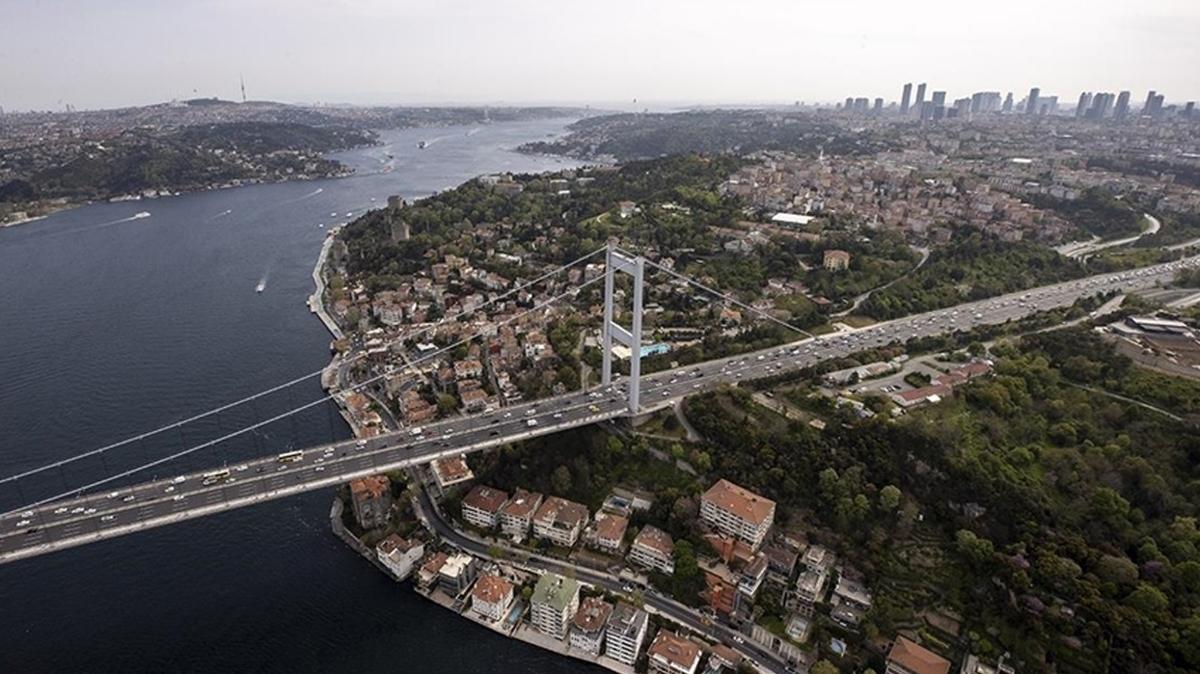 stanbul'da Kurban Bayram ncesi havadan trafik denetimi