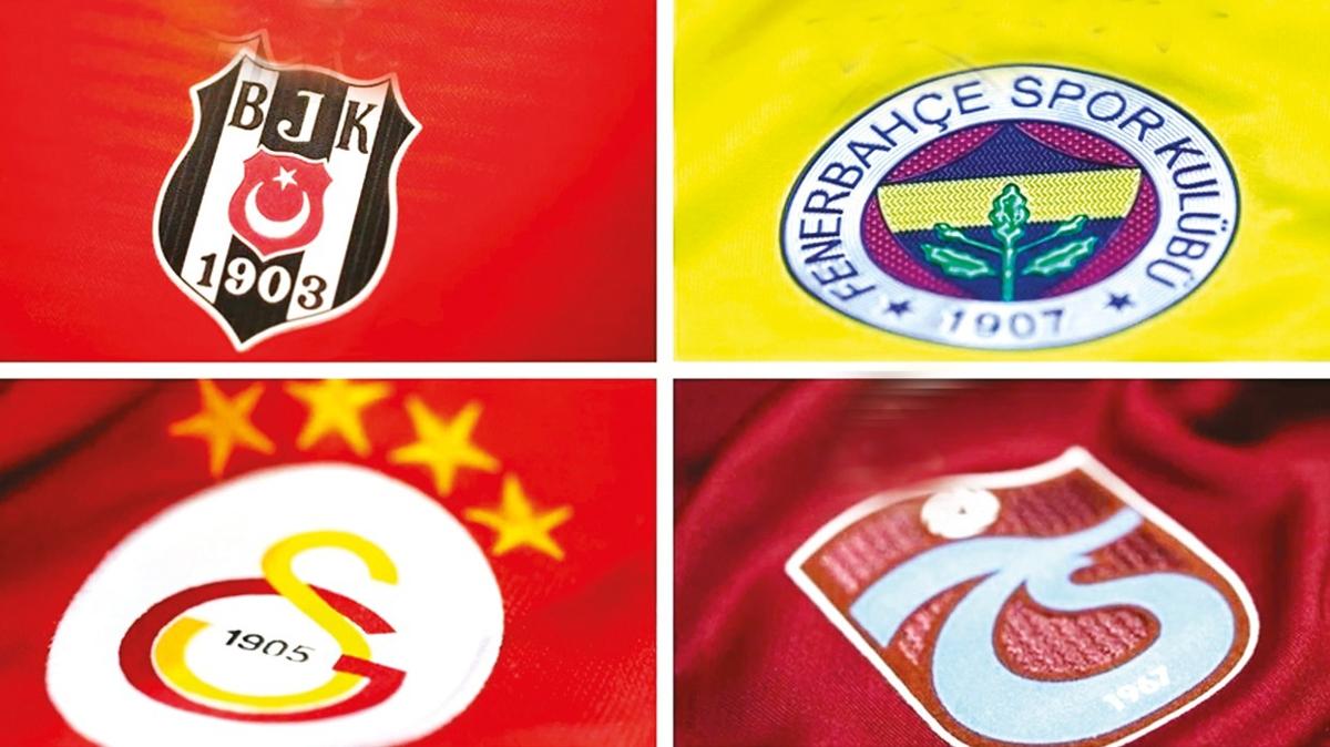 Drt bykler yatrmcy zd