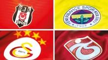 Drt bykler yatrmcy zd
