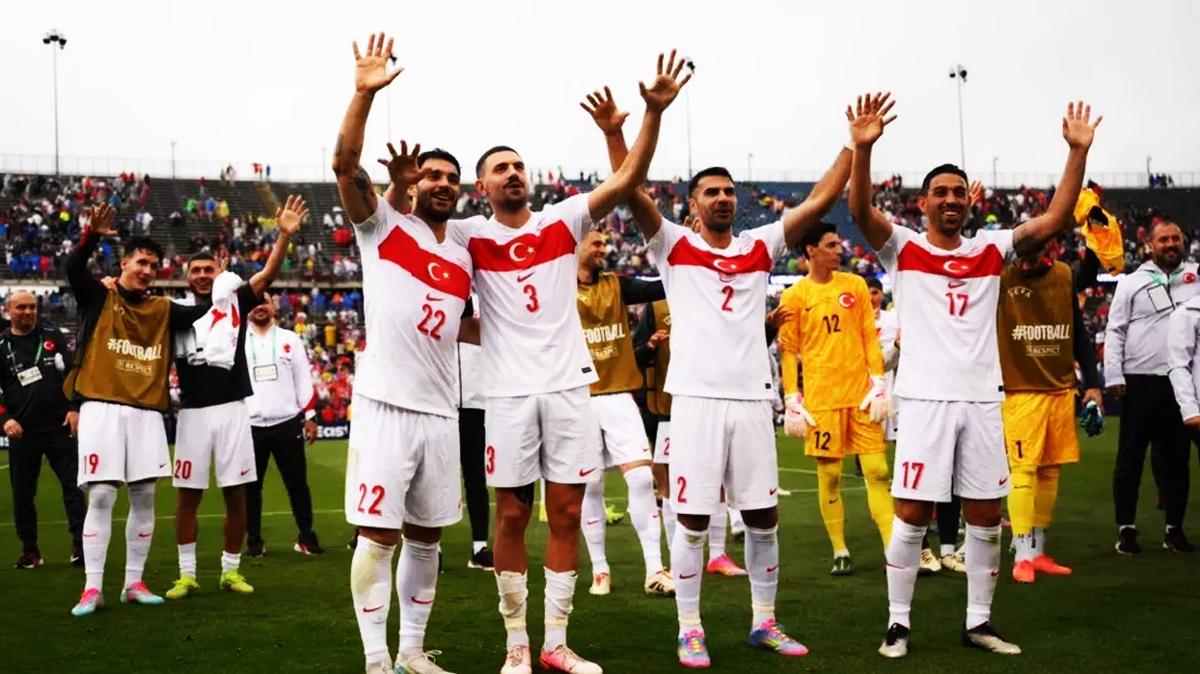 t�rkiye abd haz�rl�k ma�� foto�raflar� resimleri