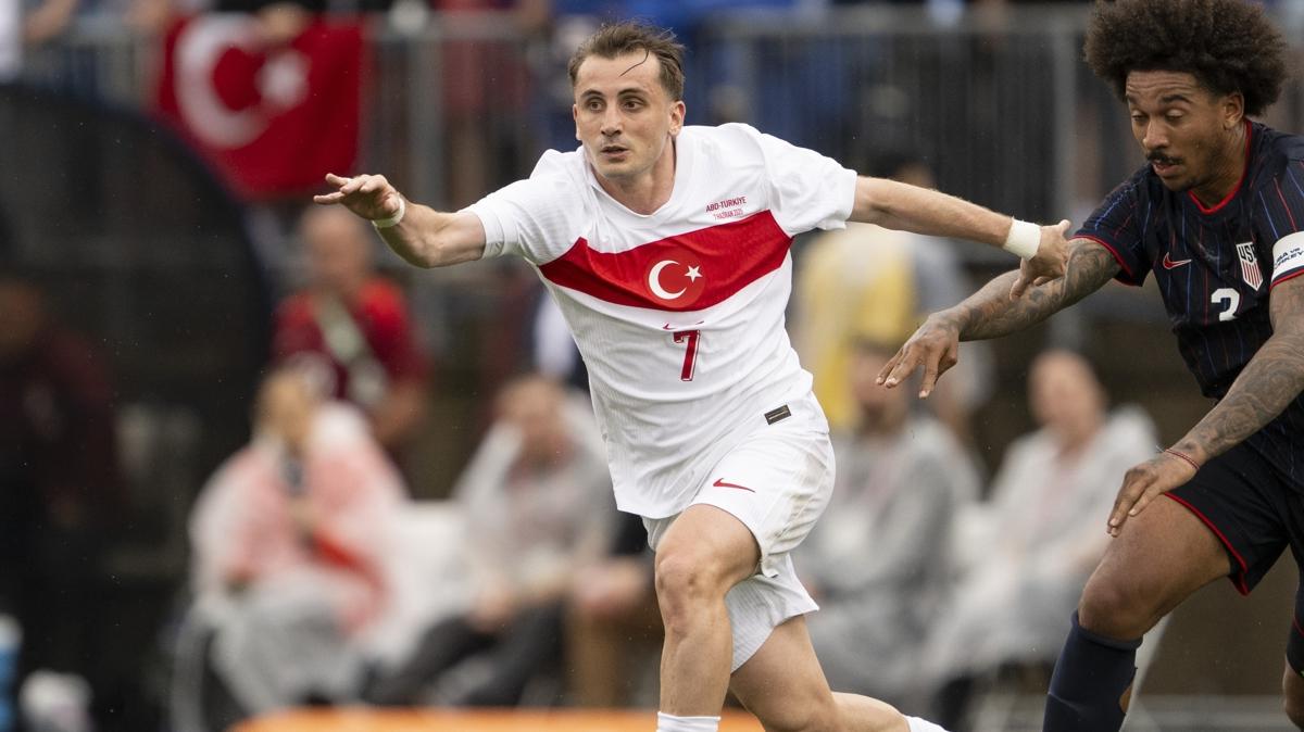 Kerem Aktrkolu: Hedefimiz Dnya Kupas, bu jenerasyon bunu hak ediyor