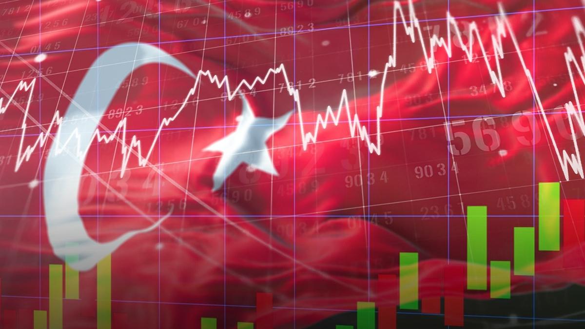 Trkiye birok lkeyi geride brakt! Bakan imek: Beklentiler iyileiyor