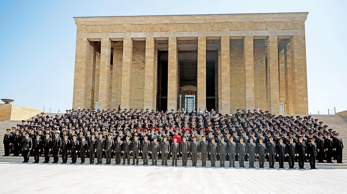 Jandarma Tekilat, 186. yln kutlad