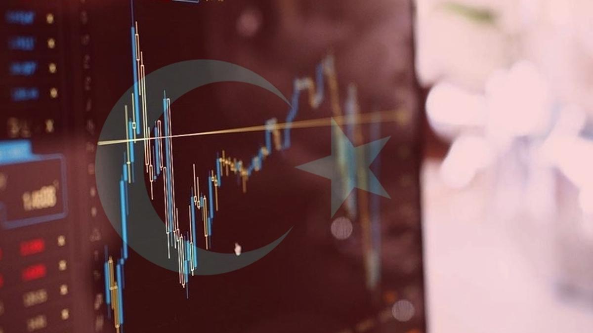 Yln ilk drt aynn verileri akland: Trkiye'ye 3,3 milyar dolarlk yatrm
