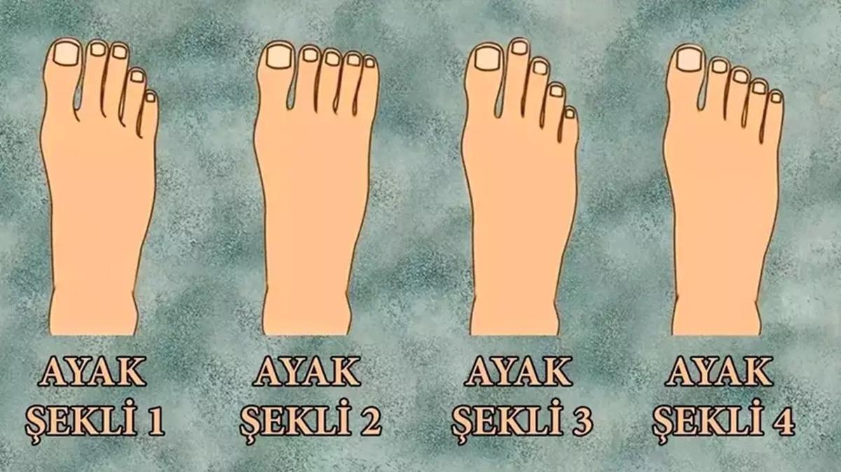 Kiilik testi: Ayana gre nasl bir lider olursun" Ayak eklini se ve ren