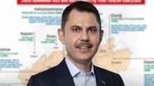 Szmz ina etmeye devam! Bakan Kurum il il aklad