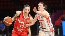Kadnlar Avrupa Basketbol ampiyonas'nda eyrek final heyecan! te ma program...