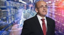 6 yln en dk seviyesinde... Bakan imek: Enflasyon ataleti krld